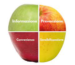 Immagine Salute e Benessere - Ciclo di incontri -